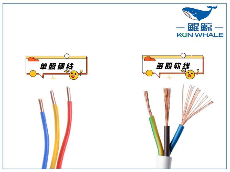 鄭州電纜廠家太平洋線纜帶你了解家庭電線如何選軟硬度？